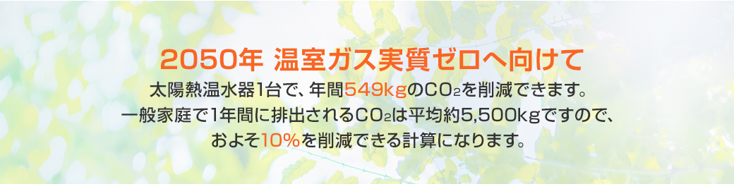 2050年 温室ガス実質ゼロへ向けて
太陽熱温水器1台で、年間549kgのCO2を削減できます。
一般家庭で1年間に排出されるCO2は平均約5,500kgですので、
およそ10％を削減できる計算になります。