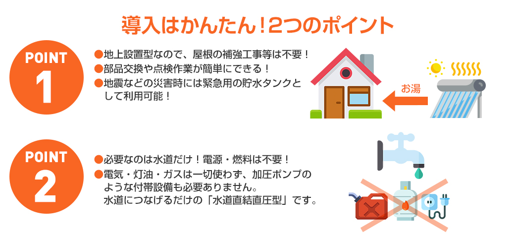 ●地上設置型なので、屋根の補強工事等は不要！
●部品交換や点検作業が簡単にできる！
●地震などの災害時には緊急用の貯水タンクと
　して利用可能！●必要なのは水道だけ！電源・燃料は不要！
●電気・灯油・ガスは一切使わず、加圧ポンプの
　ような付帯設備も必要ありません。
　水道につなげるだけの「水道直結直圧型」です。