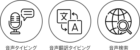 話すだけでラクラク入力 Mayumiスマートマウス